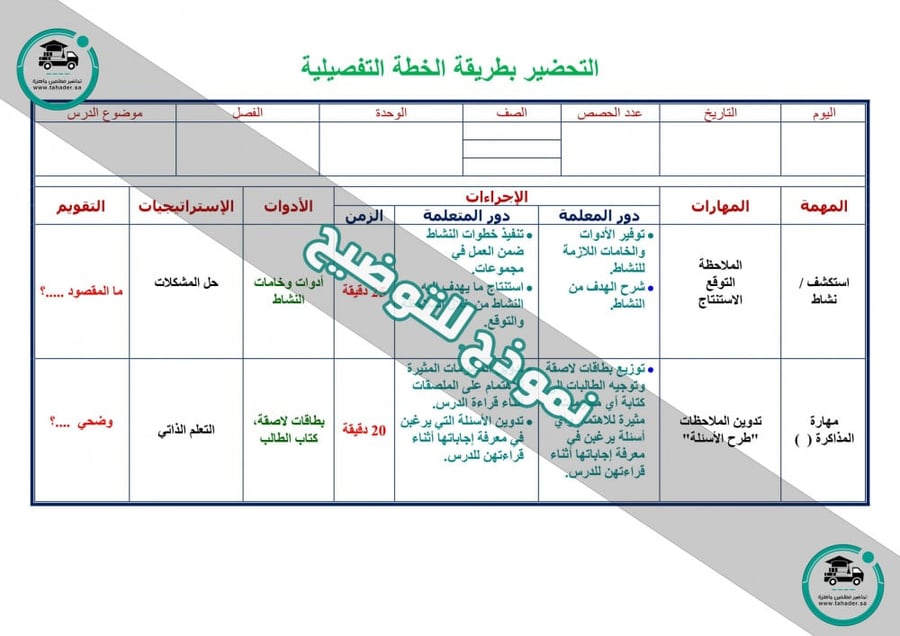 تحضير درس السلاسل والشبكات الغذائية علوم ثالث إبتدائى الفصل الدراسي ال