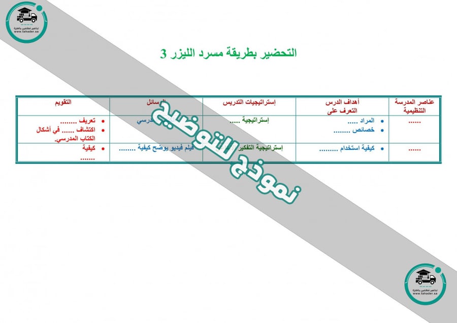 شرح درس حفظ سورة الفرقان من12إلي20سادس إبتدائي الفصل الدراسي الأول