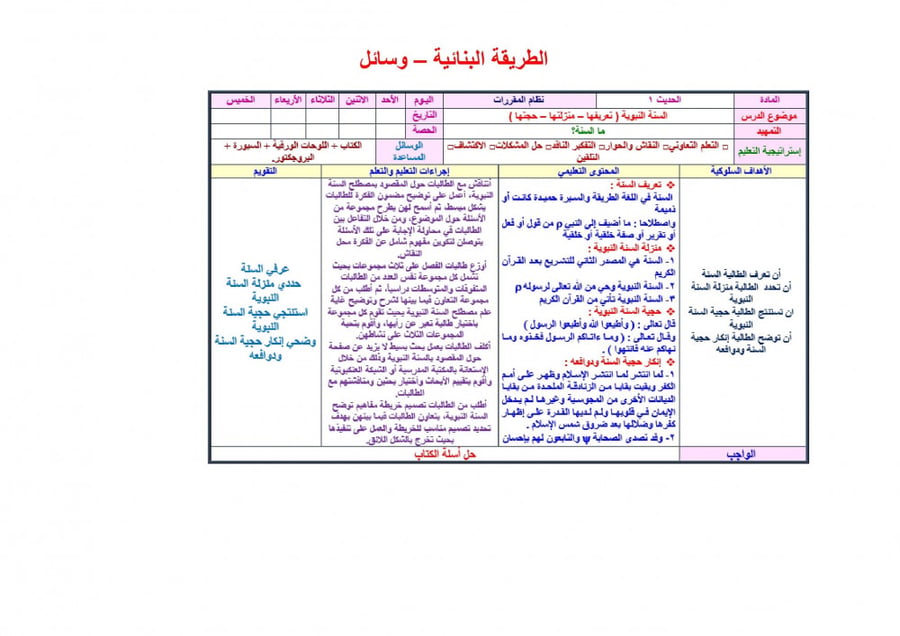 تحضير حديث 1 مقررات
