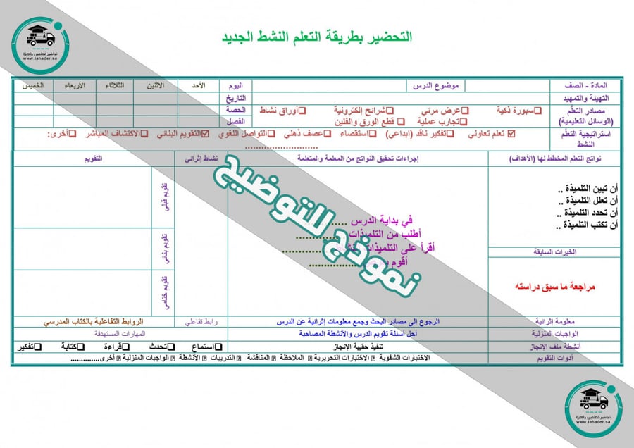 شرح درس وظائف المدن  مادة الجغرافيا مقررات