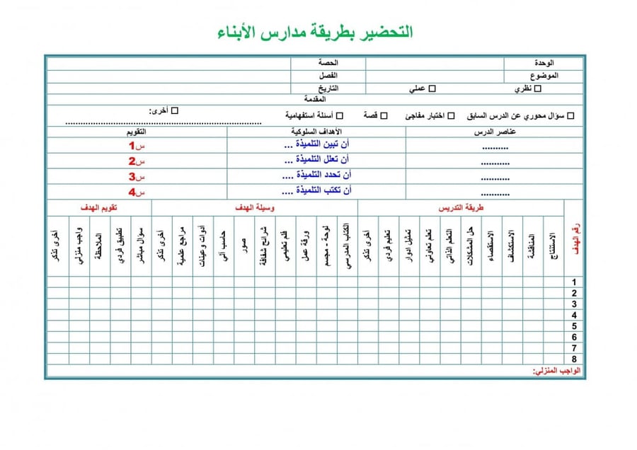 تحضير درس إنشاء الأنماط رياضيات أول ابتدائي الفصل الأول