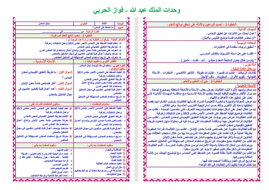 تحضير تربية فنية ثاني متوسط الفصل الدراسي الأول