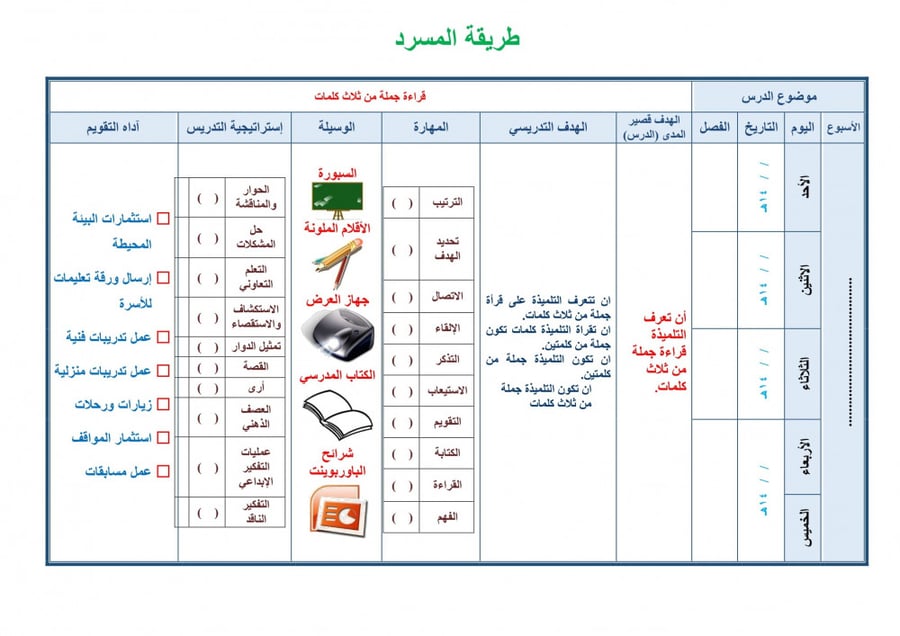 تحضير لغتي رابع ابتدائي الفصل الثالث تربية فكرية
