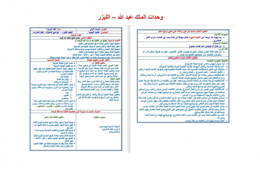 مادة كفايات لغوية 1 مقررات