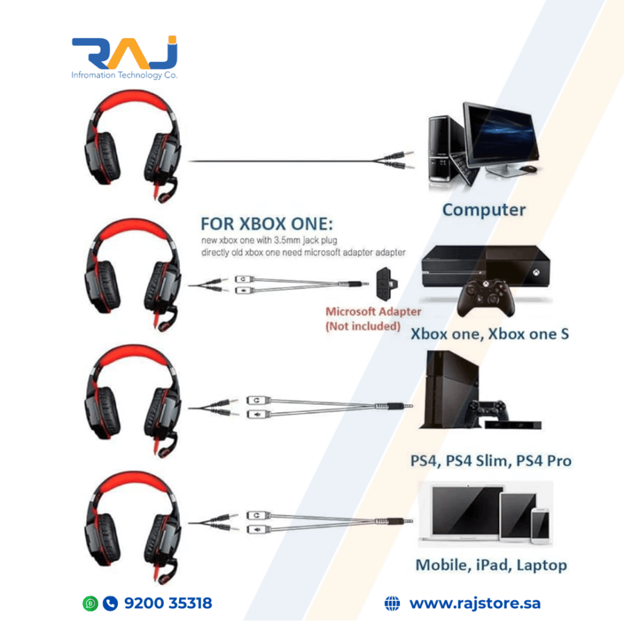 G2000 USB & 3.5MM JACK KOTIسماعات راس للالعاب توضع فوق الاذن من ايتش موديل رقم G2000، سماعة رأس، سلكي