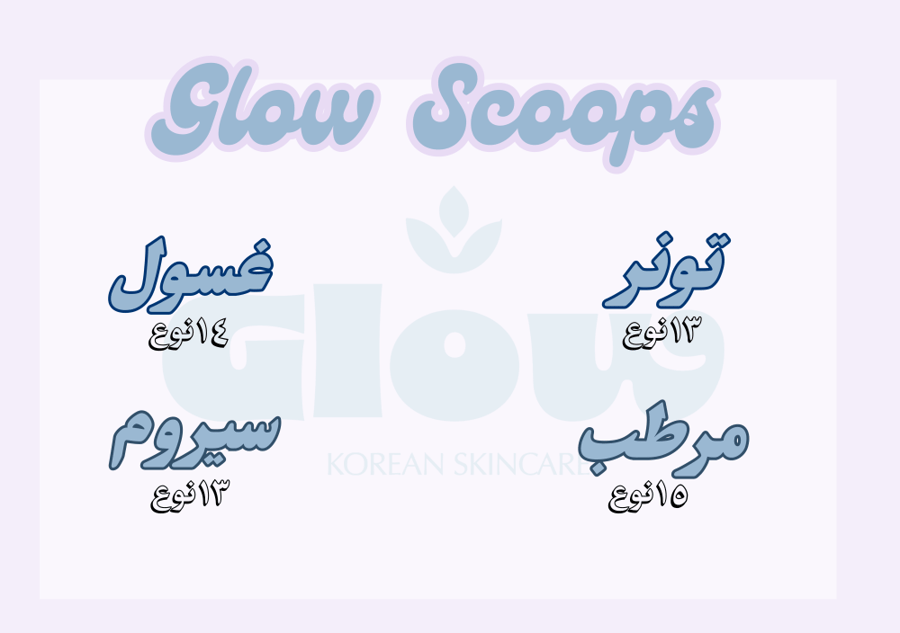 ملصق سكوب GLOW يوضح أنواع الغسول والسيروم والتونر والمرطب