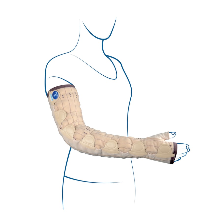 Mobiderm للوذمة اللمفاوية - للذراع اليسار