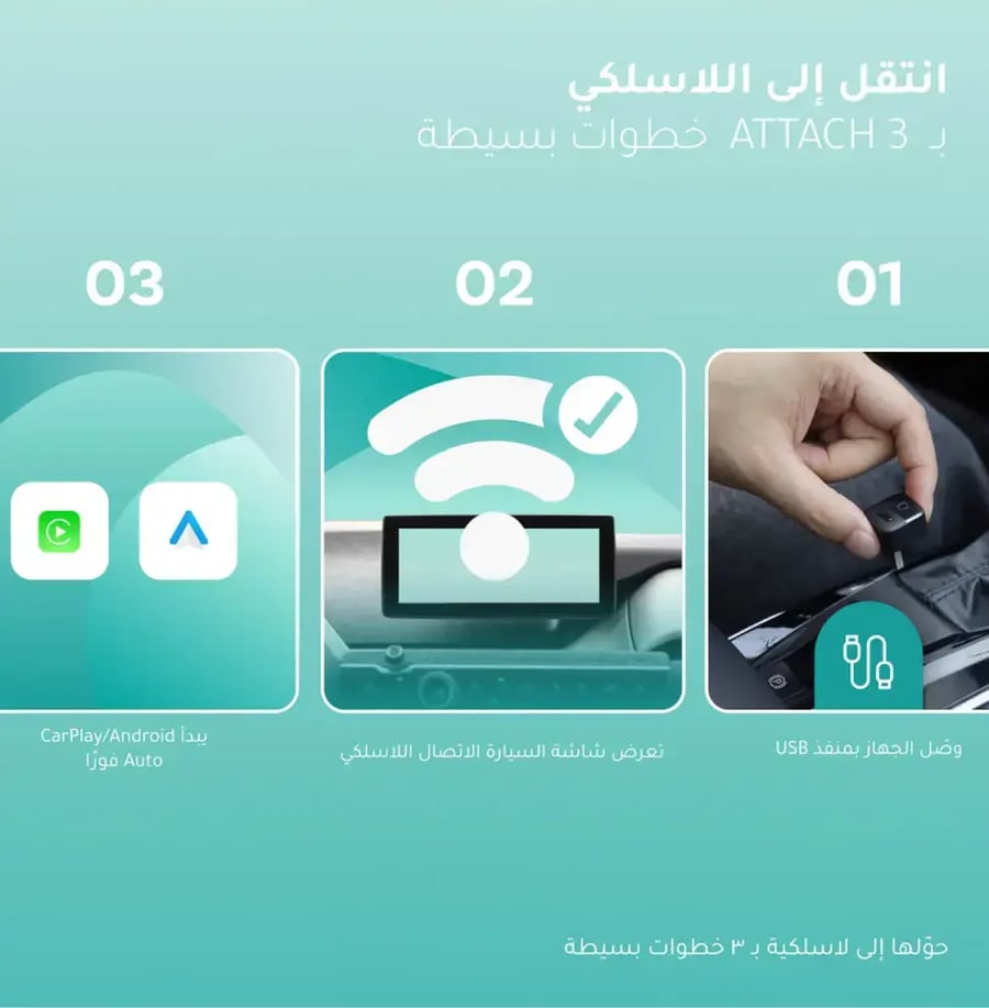 OttoCast اوتوكاست محول كار بلاي & أندرويد أوتو
