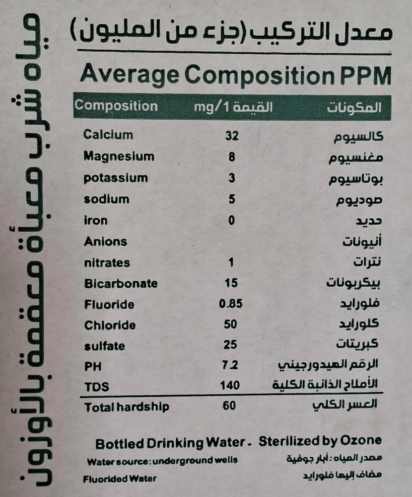 مياه نرفانا ابو نص 330 مل 40 عبوة
