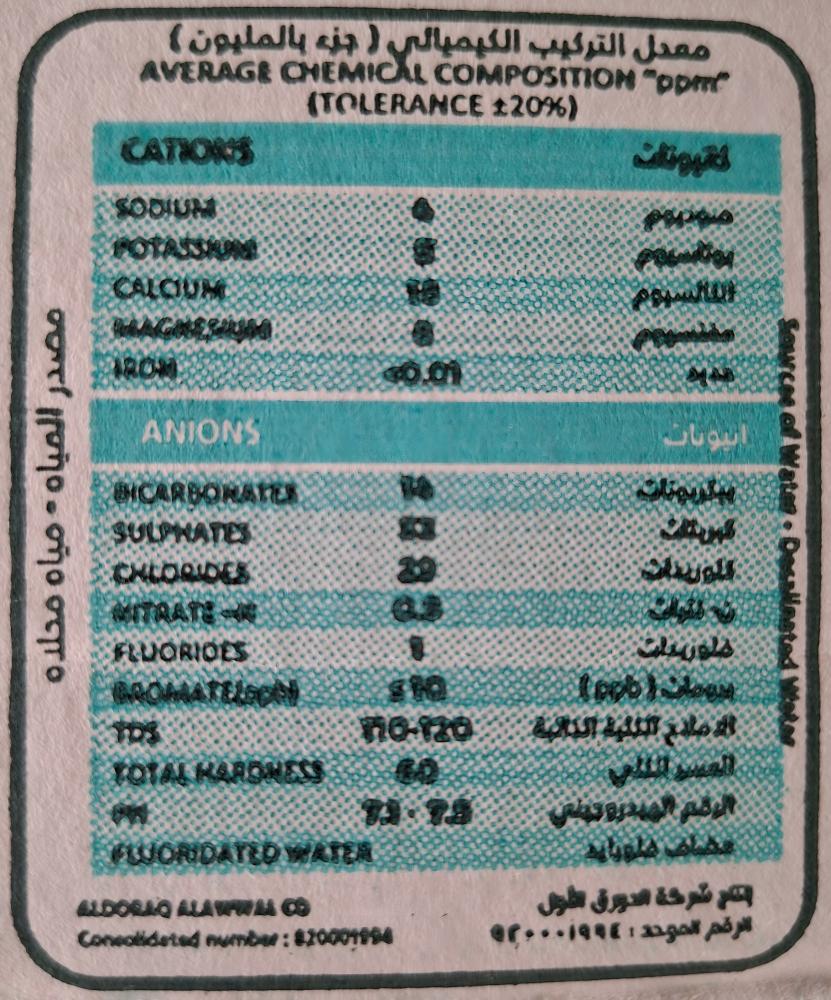 مياه الدورق معدل التركيب جزء في المليون