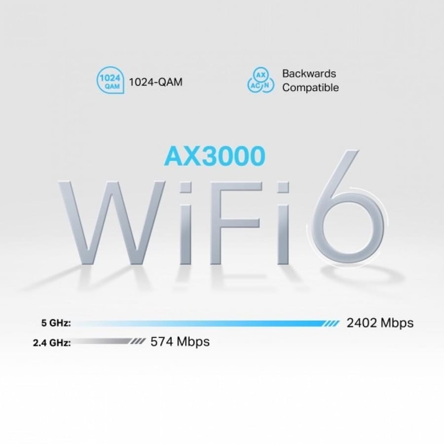 رواتر تي بي لينك 5G