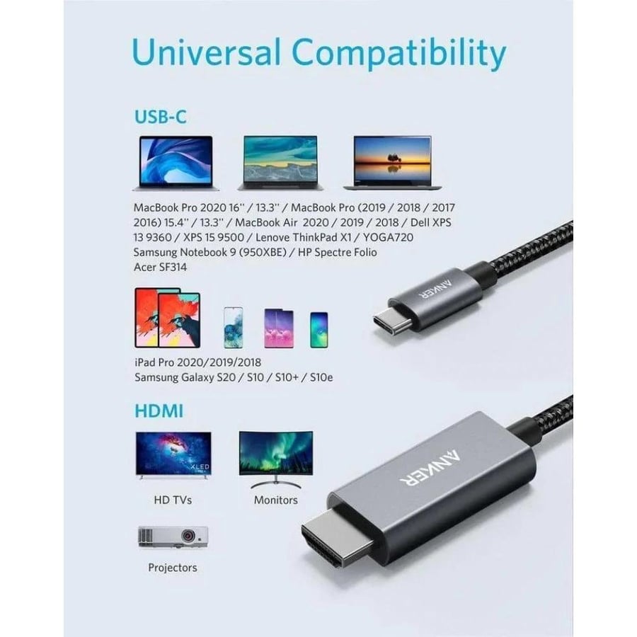 كيبل HDMI (تايب سي) 1.8 متر (أنكر) - ضمان سنتين