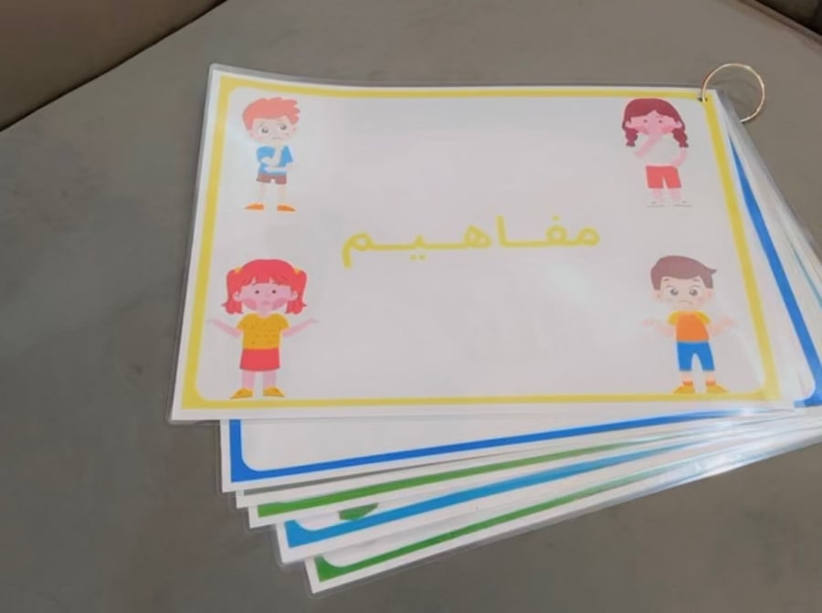 مفاهيم