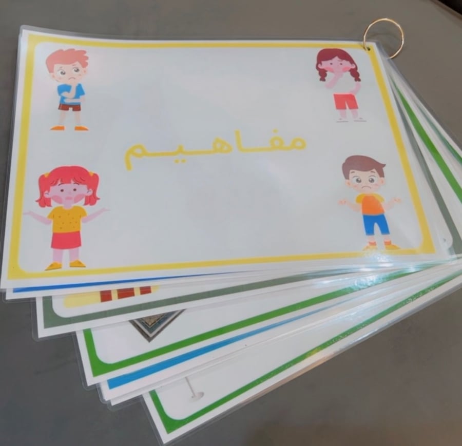 مفاهيم