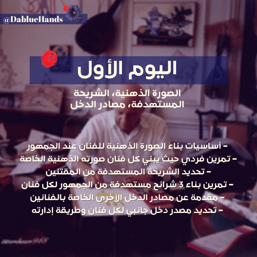 ورشة فنان بدون وظيفة