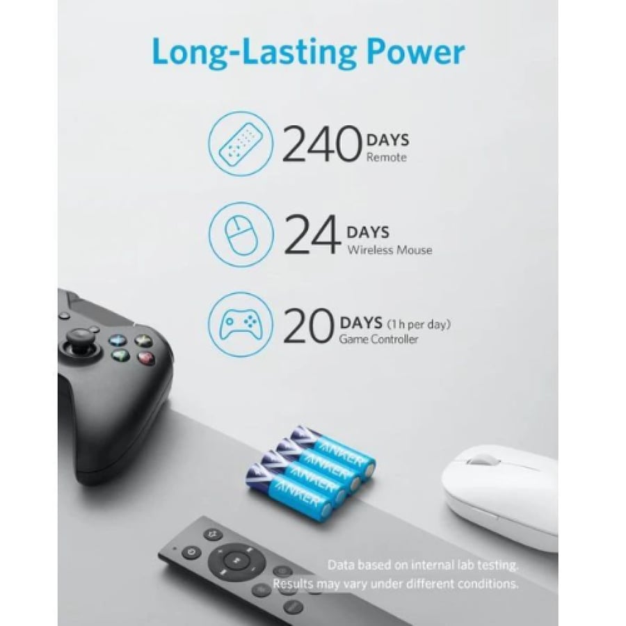 عبوة 4 بطاريات بحجم  ANKER AAA
