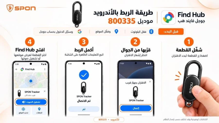 حافظة مفاتيح ذكية مع جهاز تتبع متوافقة مع اجهزة الاندرويد SPON