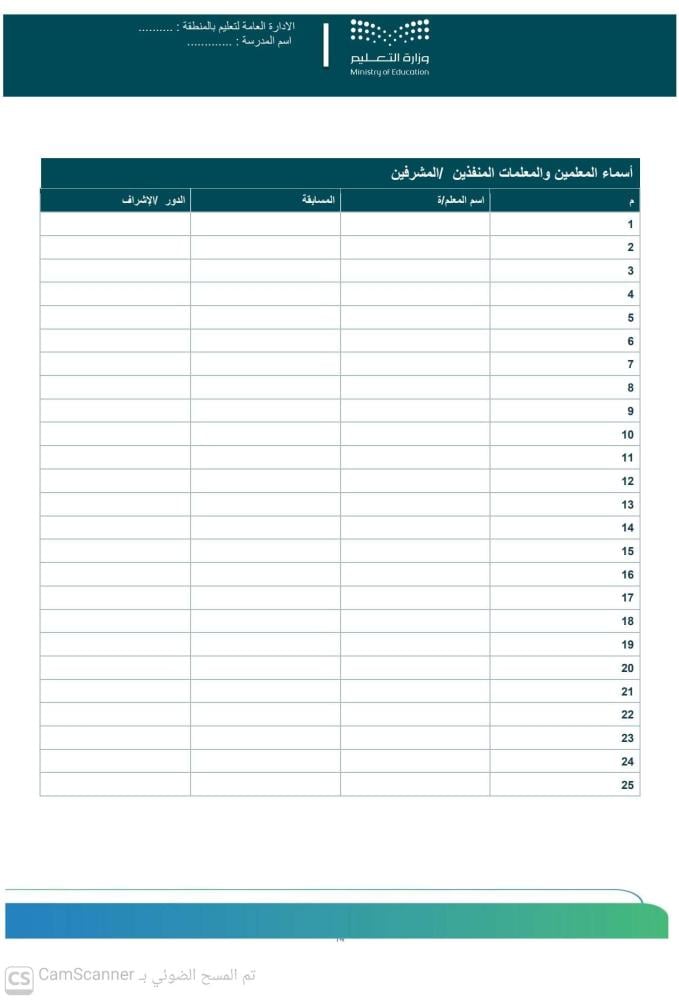 ملف تنظيم ومتابعة المسابقات الطلابية 1448هـ | مجال العلوم والتقنية