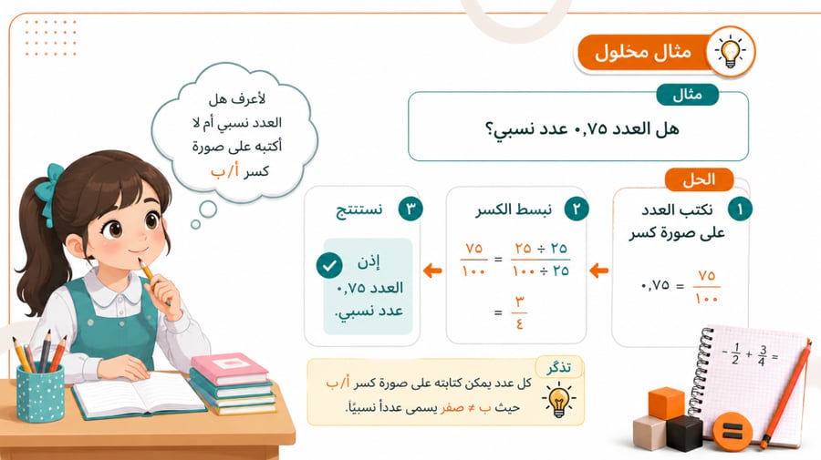 رياضيات الباب الاول الجبر | ثاني متوسط | الفصل الأول | 1448هـ