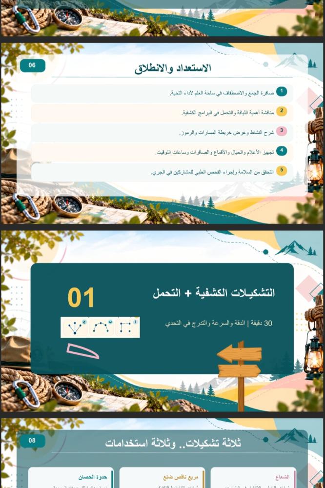 ⚜️ مهارتي الكشفية | من الاستعداد إلى الإنجاز – نشاط طلابي