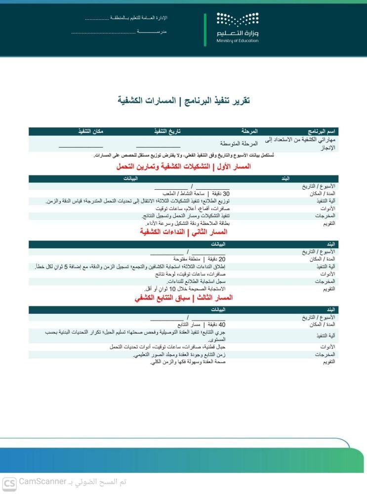 ⚜️ مهارتي الكشفية | من الاستعداد إلى الإنجاز – نشاط طلابي
