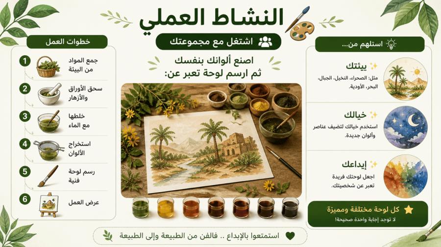 ملف حدائق الفن | نشاط الألوان الطبيعية (جاهز للتطبيق)