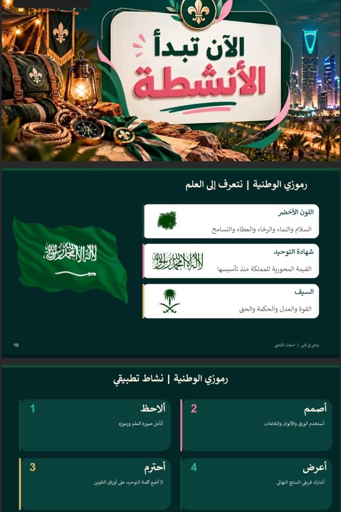 وطني في قلبي | نشاط طلابي كشفي للمرحلة الابتدائية