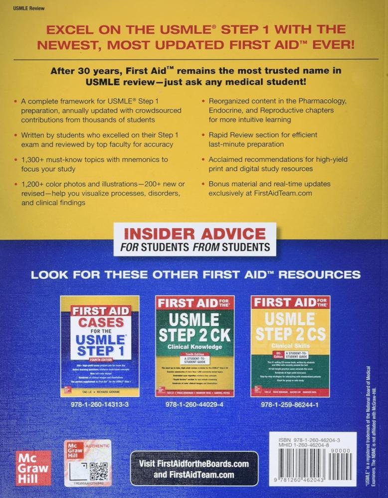First Aid For the USMLE Step 1 2020