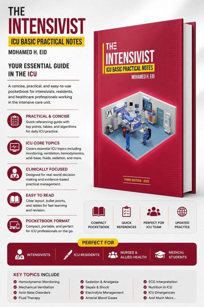 The Intensivist : ICU Basic Practical Notes