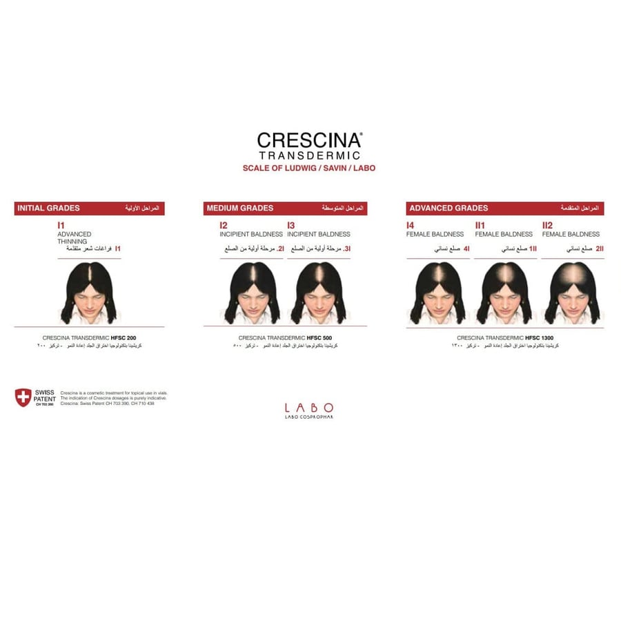 كريشينا® أمبولات إنبات الشعر للنساء crescina hfsc 200 women hair regrowth200
