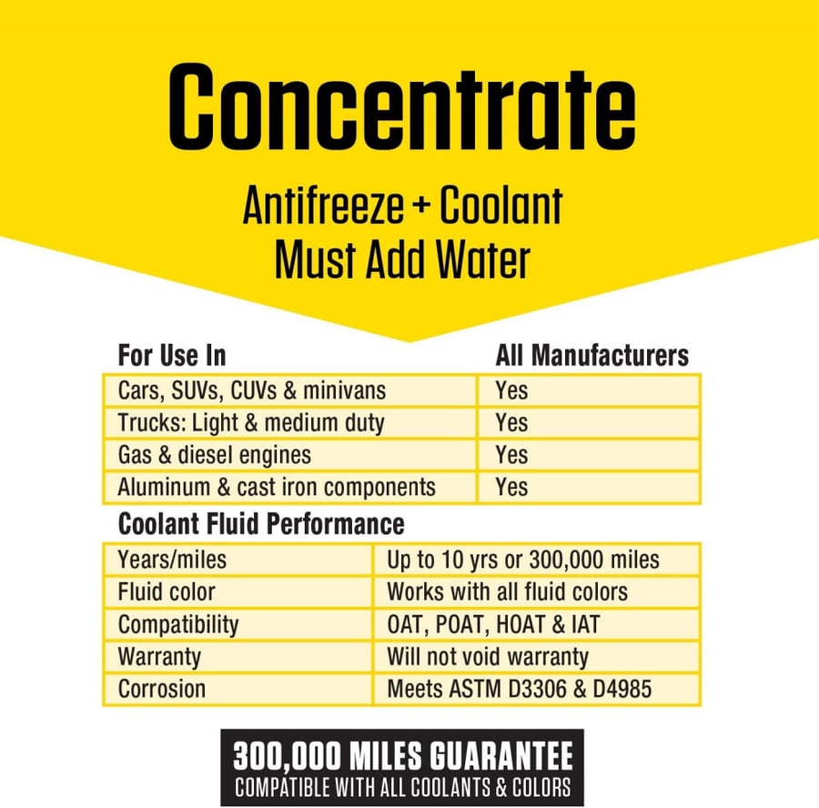 ماء برستون مركز لون اخضر Prestone AF2000 Antifreeze/Coolant