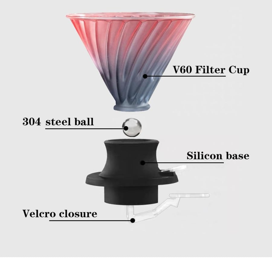 طقم قمع سوتيش V60 من زينوكسيتي