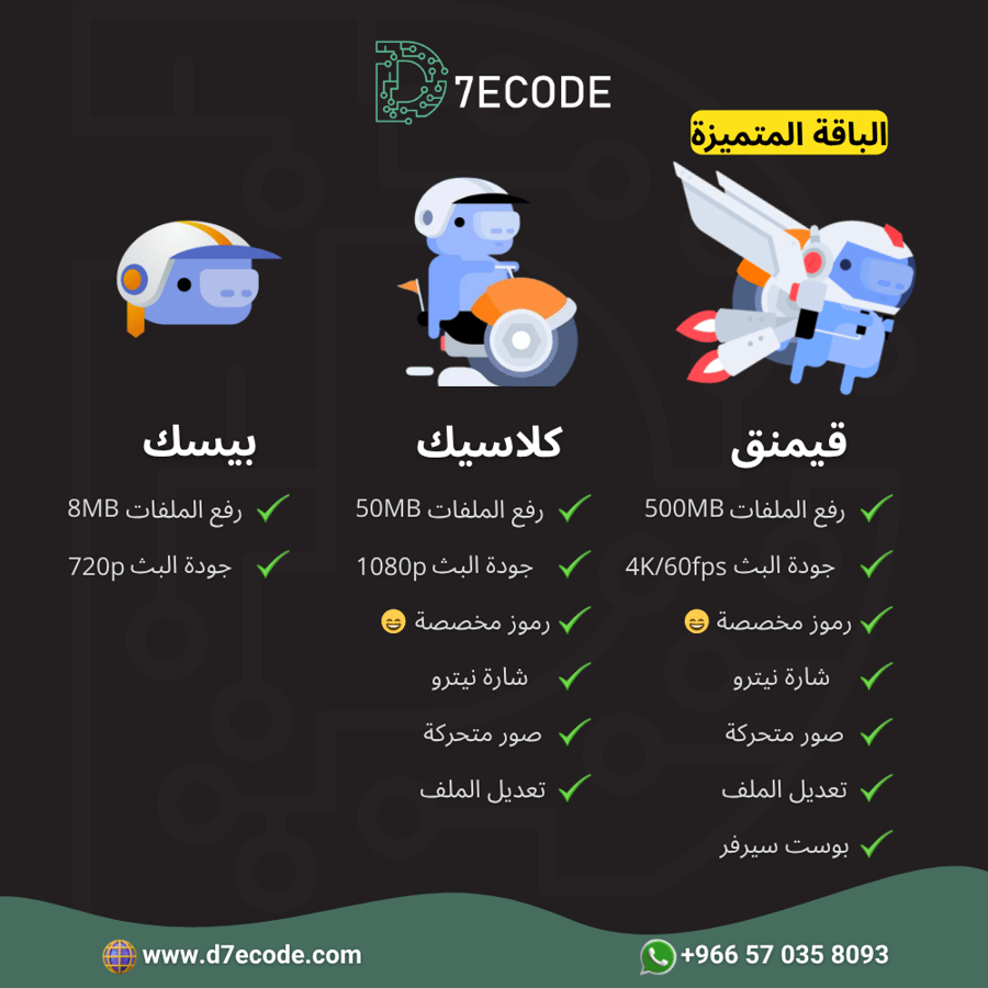 discord nitro