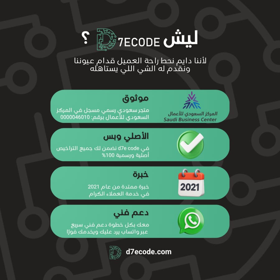 d7e code