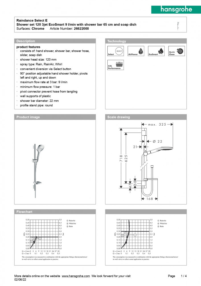 HANGROHE - متجر امداد البيت - مسطرة دش