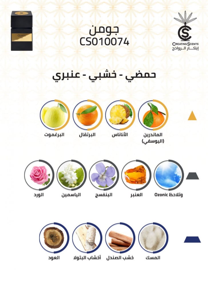 جومن