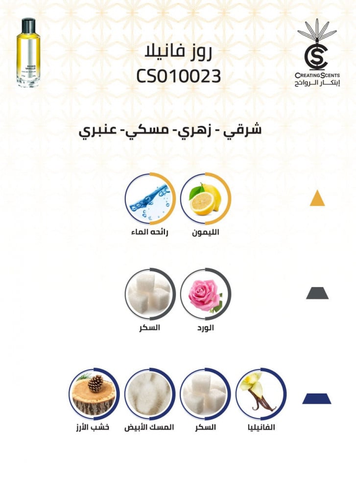 روز فانيلا
