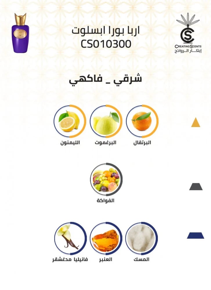 اربا بورا ابسلوت