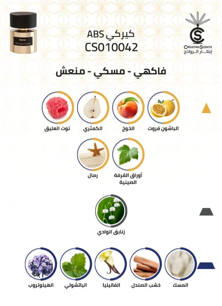 كيركي ابسلوت