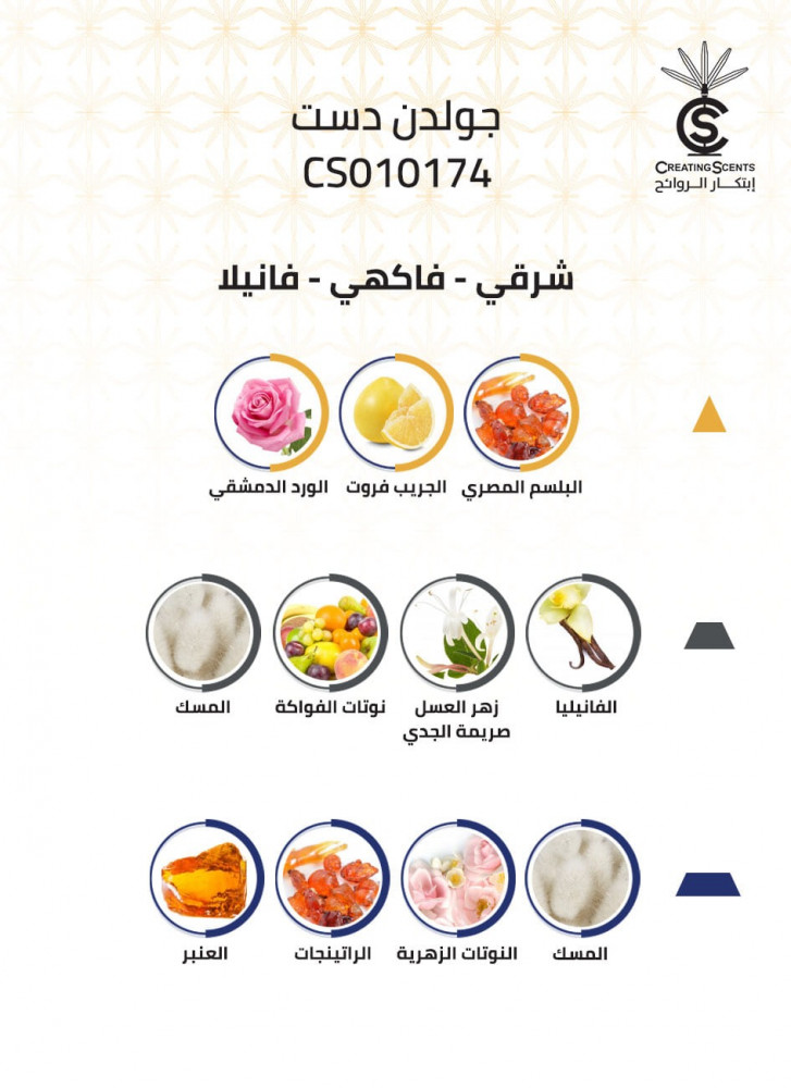 جولدن دست