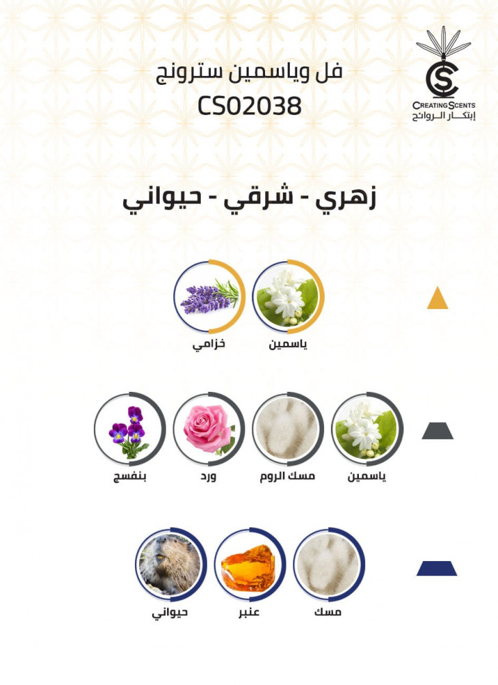 فل وياسمين سترونج