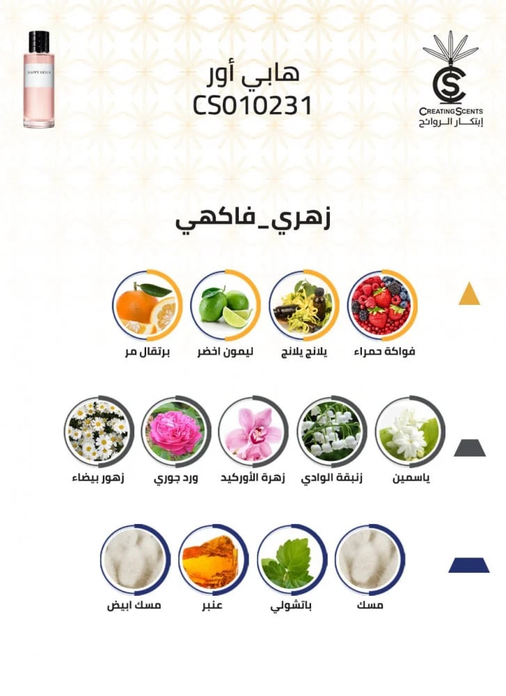 هابي أور