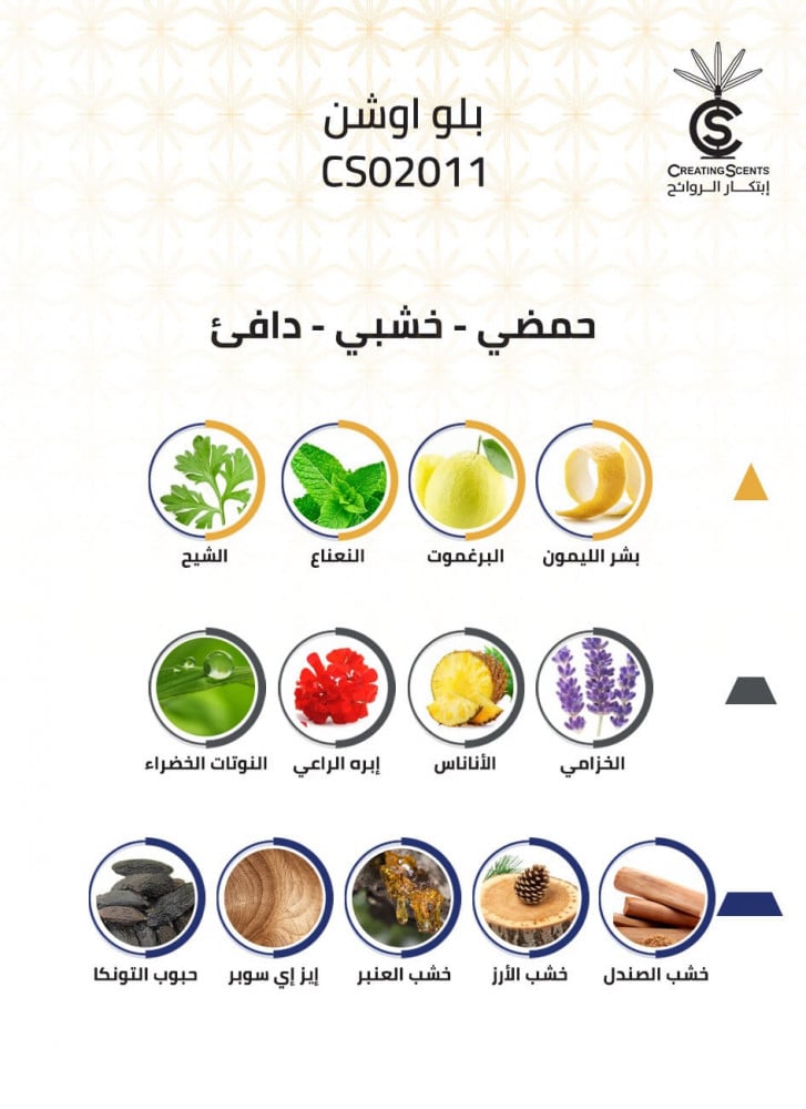 بلو اوشن
