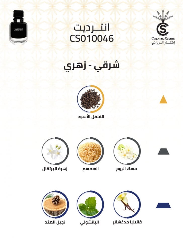 انترديت