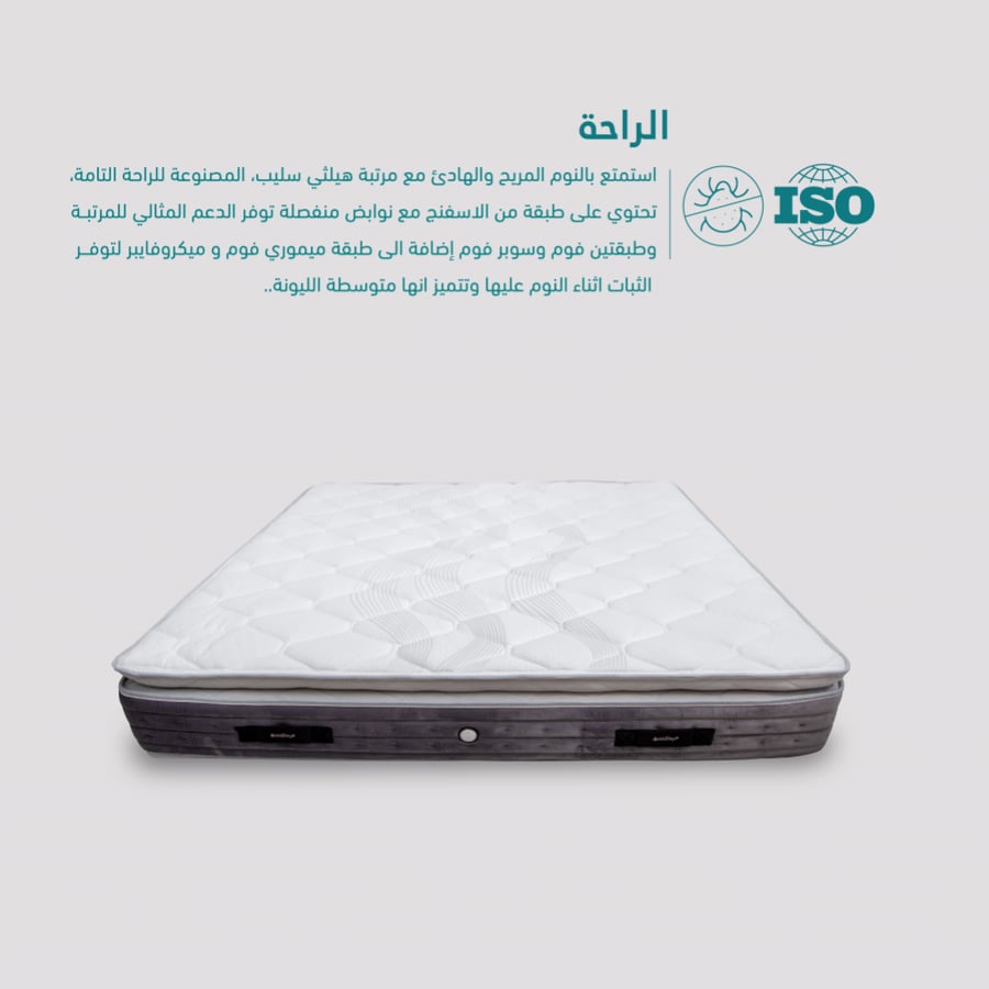 مرتبة فندقية متوسطة الليونة هيلثي سليب (Healthy Sleep) - أفضل مراتب سرير فندقي فخم مودرن - أونلاين - اختر المقاس