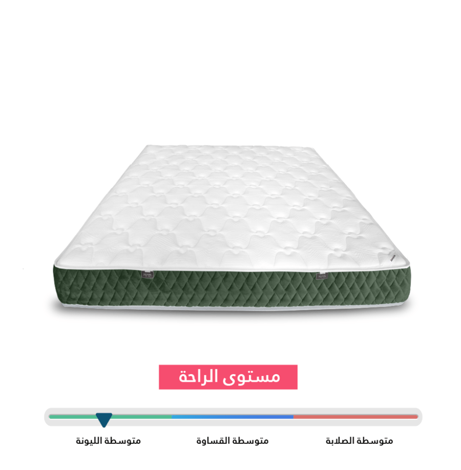 مرتبة فندقية اقتصادية متوسطة الليونة جميرا  (Jumairah ) - اختر المقاس