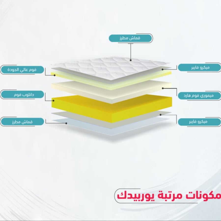 مرتبة فندقية متوسطة الصلابة يوروبيدك (Europidic) - اختر المقاس