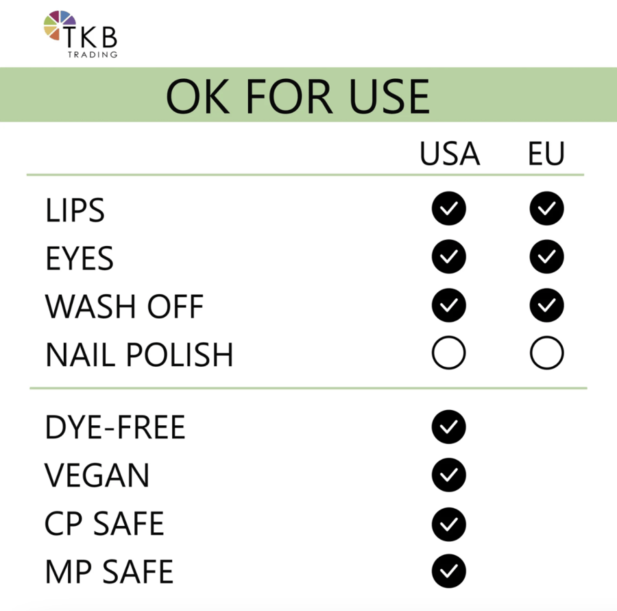 TKB Lip Liquid - Pigment White