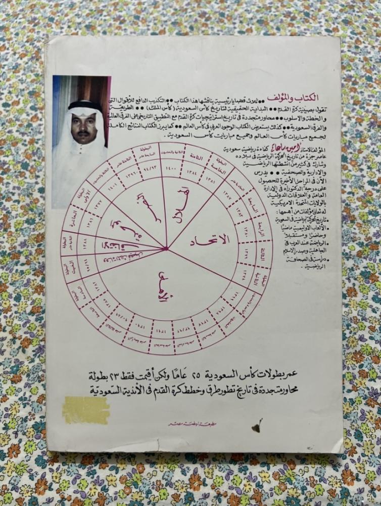 كتاب رياضي جميل / كأس العالم وكأس السعودية عام 1401 - 1981