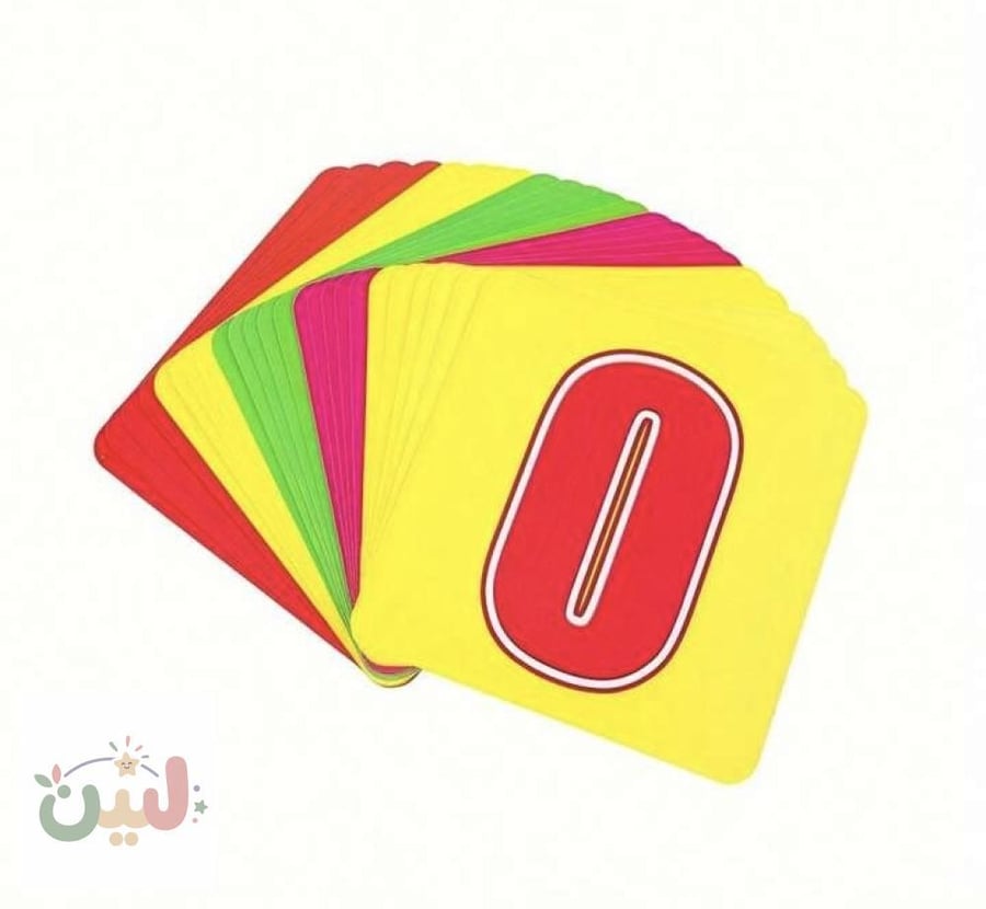 بطاقة الارقام